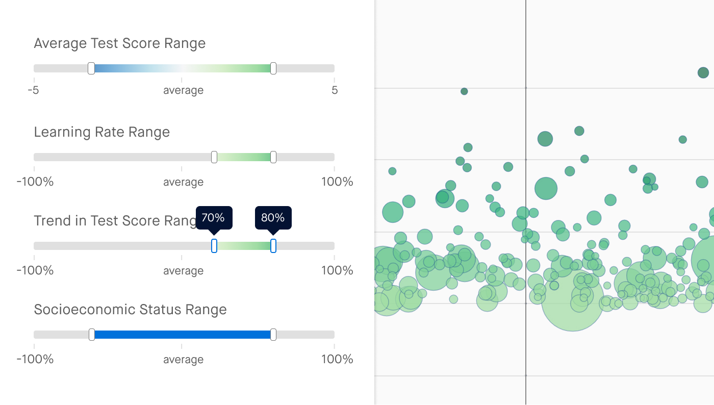 Graphic showing filtering controls in the Explorer